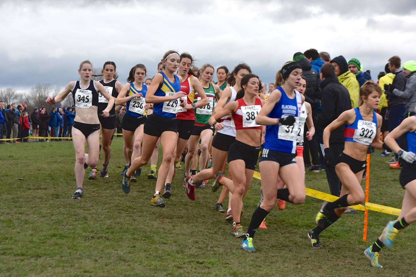 Northern XC Championships 2020 - **UPDATED INFO 24-01-2020**